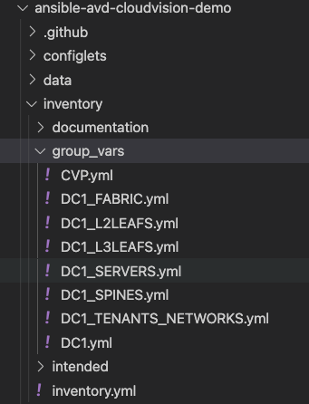 Figure: Ansible Group Variables